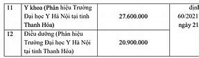 Đại Học Y Hà Nội Đề Án Tuyển Sinh 2023