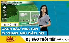 Dự Báo Thời Tiết Thanh Chương 15 Ngày Tới