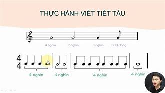 Học Nhạc Lý Cơ Bản Violin